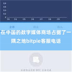 在中国的数字媒体商场占据了一隅之地bitpie客服电话